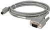O/i Interface Cable, Rs322-Hg1B/2A, 1.5M; Connector Type A Idec - 20J4952 - Newark, An Avnet Company