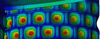 ANSYS Rigid Body Dynamics
