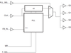 15.625MHZ TO 62.5MHZ, 1:4 LVCMOS/LVTTL Zero Delay Clock Buffer -- 86004BGLFT - Image
