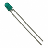 LED Indication - Discrete - 516-3191-1-ND - DigiKey