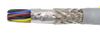 Twisted Pair & Multicore Data Cable -- 1368507 - Image