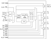 FemtoClock NG Clock Synthesizer - 849N2505AKILF - Integrated Device Technology