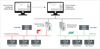 Communication Configurator -  - Softing Inc. Industrial Automation
