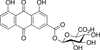 Rhein Acyl-β-D-glucuronide - 30754 - Medical Isotopes, Inc.