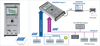 Profibus Diagnostic & Troubleshooting Device -  - Softing Inc. Industrial Automation
