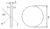 Plate Beamsplitters -  - CeNing Optics Co., Ltd.