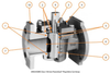ANSI Sleeved Plug Valves -- Multiport - Image