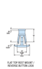 PCB Locking Supports -- 10367 - Image