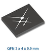 2.4 GHz Smart Energy/ZigBee Front End Module -- SE2432L