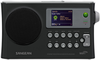 Internet Radio/music Player Digital Rx; Product Range Sangean - 58AC8058 - Newark, An Avnet Company