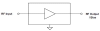 50 ohm High IP3 Low Noise Wideband Gain Block - AGB3301 - Skyworks Solutions, Inc.