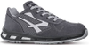 Safety Shoes - 2771718 - RS Components, Ltd.