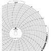 01140896 - Graphic Controls 00213820 10 inch Chart Paper, 0 to 1000, 24 hr, 100/bx - GO-49000-04 - Cole-Parmer