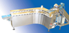 Secondary Packaging - Rainbow Feeder - BluePrint Automation, Inc.
