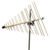 Log Periodic Antenna -- Model SAS-512-4 - Image