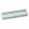 Free Hanging, Panel Mount - HHKC34H-ND - DigiKey