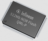 High Reliability - Space - Space memory portfolio - CYPT17B512-133AZMB -- CYPT17B512-133AZMB