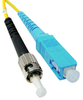Simplex Fiber Optic Patch Cord; Fibre Optic Connector A Multicomp Pro - 70M9328 - Newark, An Avnet Company