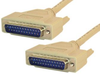  - M2259-15 - Cable Depot Inc.