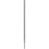 Drill Bits - 692310 - RS Components, Ltd.