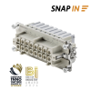 Din Rail, Channel - 281-2983270000-ND - DigiKey