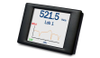 Multi Function Panel Meters - 7776830 - RS Components, Ltd.