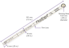 Standard Force Sensors -- FlexiForce A201 - Image