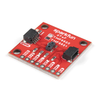 Expansion Boards, Daughter Cards - 1568-19036-ND - DigiKey
