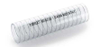 Hose Pipe & Flexible Tubes - 1357820 - RS Components, Ltd.