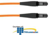 Panduit® NetKey MT-RJ to MT-RJ, OM1, Riser, Duplex.. - NKF6FR02F-FM - TelephoneStuff.com