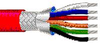 Shielded Multiconductor Cable, 9 Conductor, 18Awg, 100Ft, 300V; Cable Shielding Belden - 87K1751 - Newark, An Avnet Company
