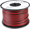Jacket Material Multicomp Pro - 44AC9225 - Newark, An Avnet Company