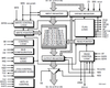 512K x 18 / 1M x 9 TeraSync FIFO, 2.5V -- 72T18125L10BB - Image