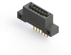 Card Edge Connectors - Edgeboard Connectors - 396-006-541-112 - Lingto Electronic Limited