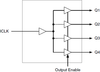 Low Skew 1 to 4 Clock Buffer - 551SDCGI8 - Integrated Device Technology