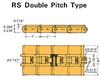 RS Plastic Double Pitch Chain Type - C2040P - U.S. Tsubaki Power Transmission, LLC
