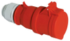Industrial Power Connectors - 1365683 - RS Components, Ltd.