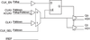 Low Skew,1-to-2 Differential/LVCMOS-to-0.7V HCSL Fanout Buffer - 85102AGILFT - Integrated Device Technology