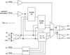 Differential-to-LVDS Buffer/Divider W/Internal Termination - 8S89875AKILF - Integrated Device Technology