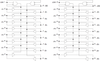 3.3V CMOS 16-Bit Bus Transceiver with 3-State Outputs and Bus-Hold -- 74ALVCHR162245PAG - Image