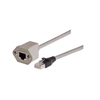 Modular/Ethernet Cables (RJ45, RJ11) - 5073-TRDC6EXTSF-15-ND - DigiKey