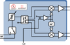 High-band DPD Demodulator with Integrated DSA and RF Switch -- F1370NBGI - Image