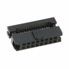 Free Hanging, Panel Mount - AE11214-ND - DigiKey