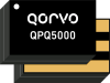4930-5070 MHz BAW RF Filter - QPQ5000 - Qorvo