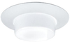 Specialty Items- - 64985 - Light Center (The)