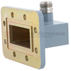 WR-187 to Type N Female Waveguide to Coax Adapter CPR-187G Grooved with 3.95 GHz to 5.85 GHz J Band in Aluminum, Paint - FMWCA1059 - Fairview Microwave Inc.