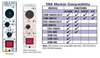 Smart Series Temp Controls - TAS Alarm/Control Acc. Module - DME Company