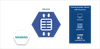 Communication library for Siemens PLCs and CNCs -  - Softing Inc. Industrial Automation
