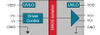 3.75 kV 1-Amp 1-Channel Isolated Value Gate Driver -- Si82A40ABC-IS - Image