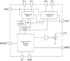 High Current, High Efficiency Charge Pump with Auto-Timer - AAT3171 - Skyworks Solutions, Inc.